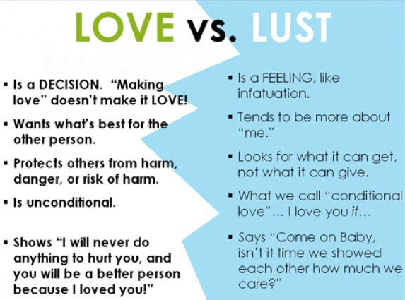 Lust love the whats difference between and How to